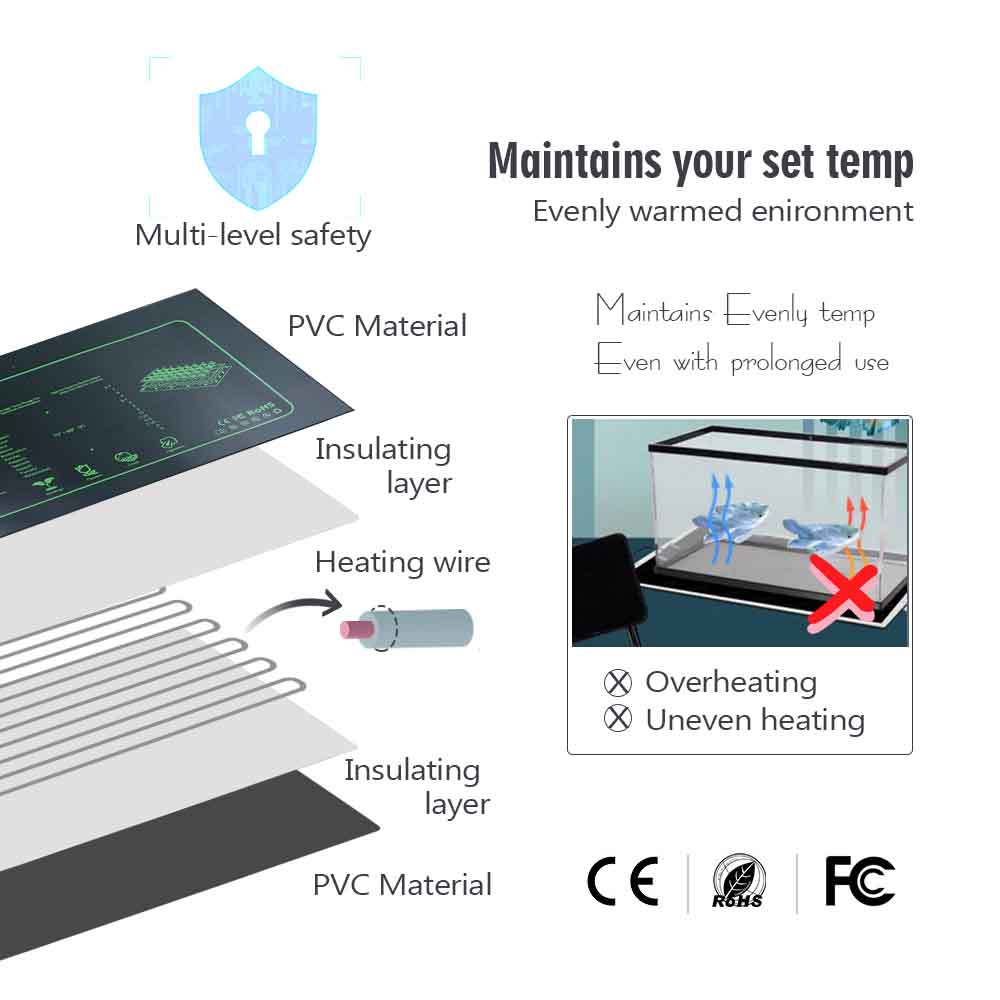 防水爬虫類加熱マット,7〜100W,16〜40 ℃ の植物加 - Seedling Heat Pad のレビューと価格