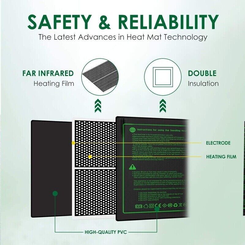 LERWAY 21W 苗床用ヒートマット EUプラグ 室内温 - Seedling Heat Pad のレビューと価格
