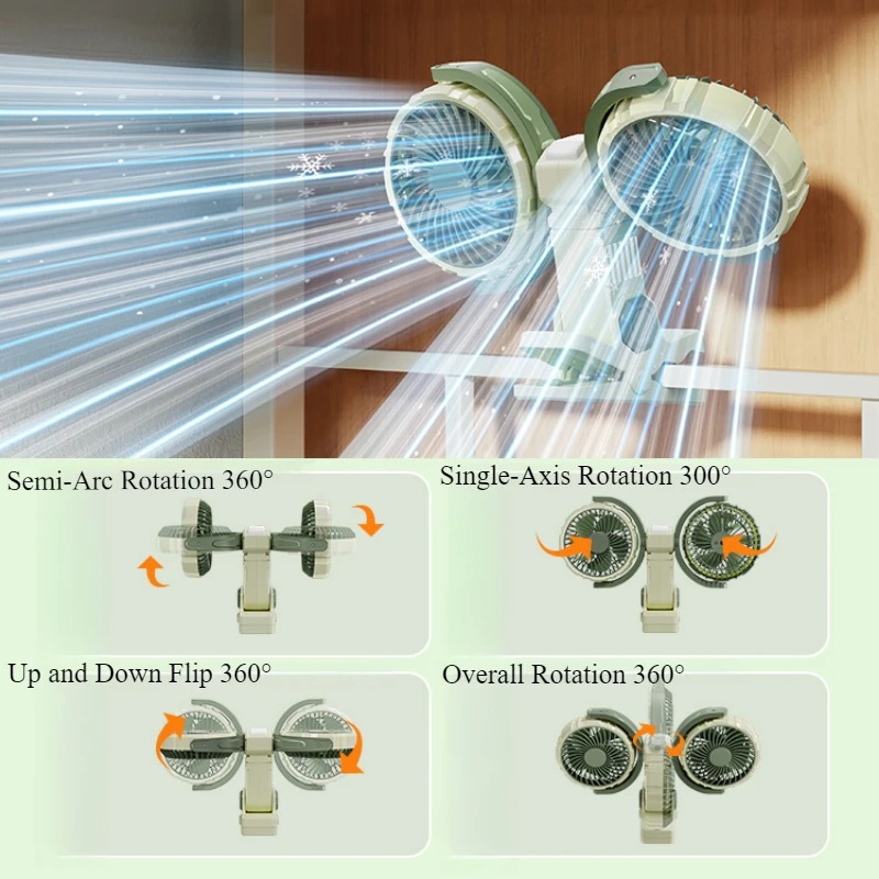 デュアルヘッドクリップファン、360度回転 °   回転式U - Oscillating Fan Clip のレビューと価格