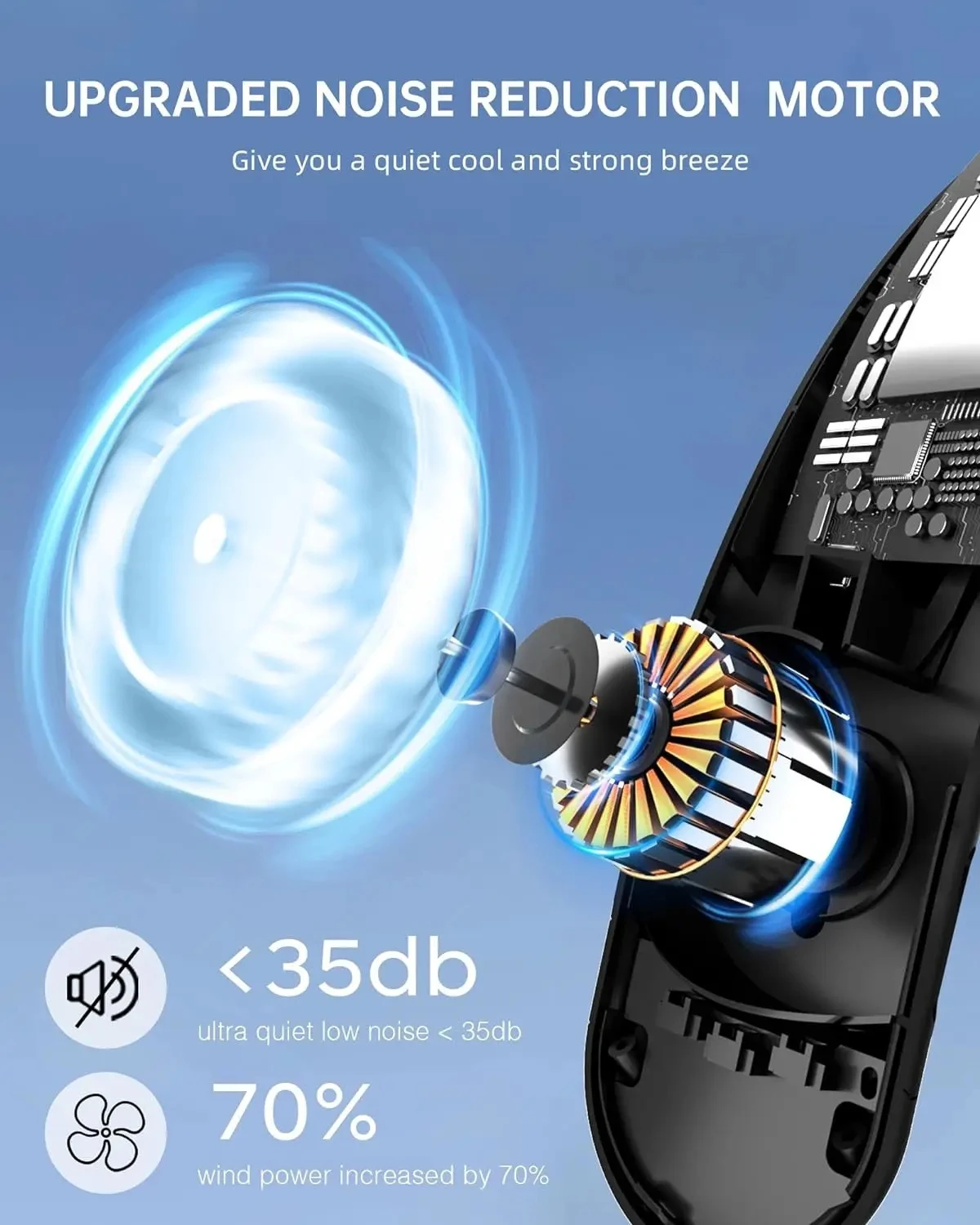 Zai Xiao ネックファン冷却充電式空調ファン空気クーラ - Oscillating Fan Clip のレビューと価格